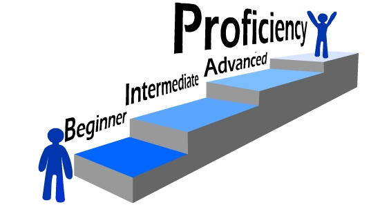 Step by Step Proficiency English Langauge School Logo